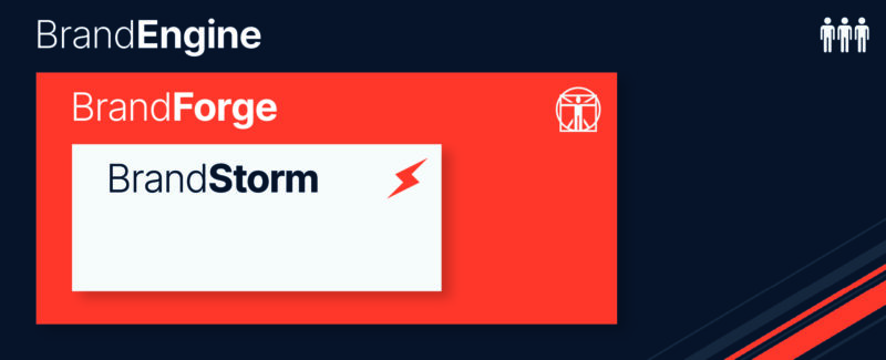 BrandStorm BrandForge BrandEngine